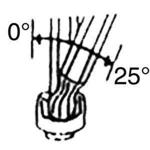 913GD 3 - SOCKET HEAD SCREW WRENCHES - Orig. Gedore